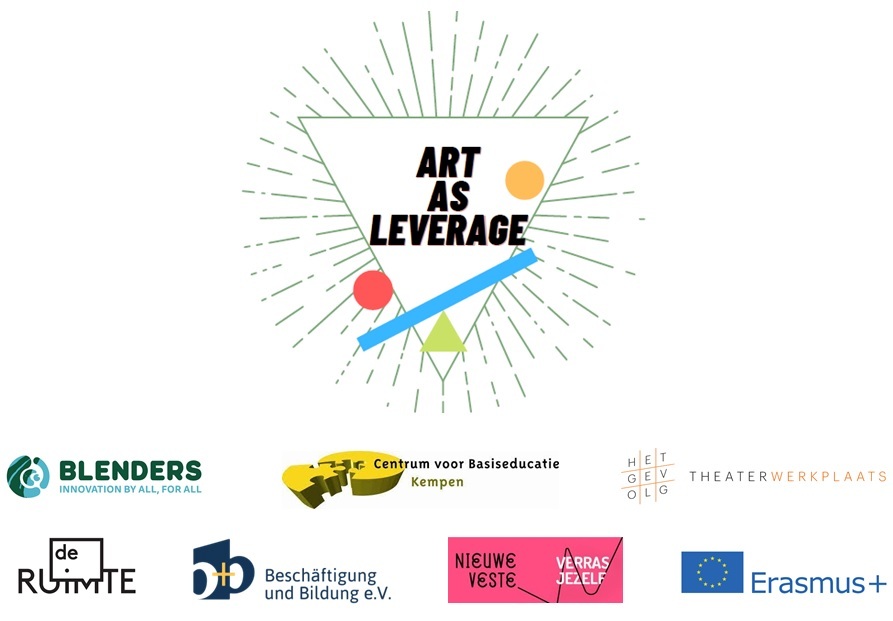 Logos The art of leverage