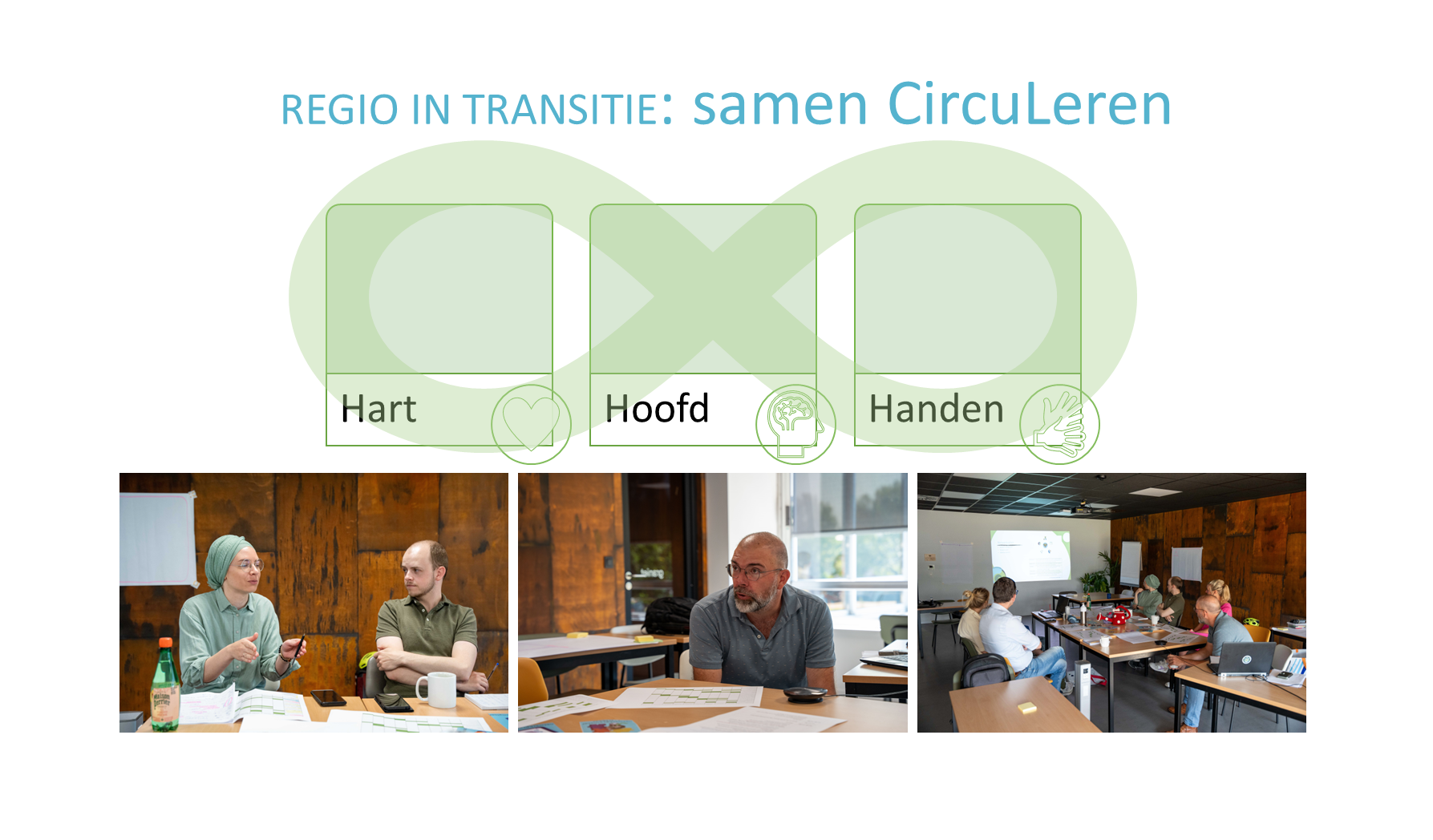 Regio in Transitie Samen Circu Leren bewerkt3